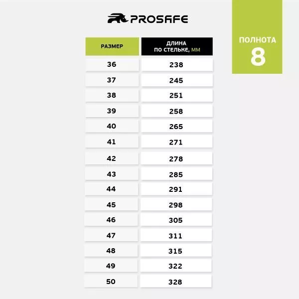 Полуботинки (сандалии) 21/1